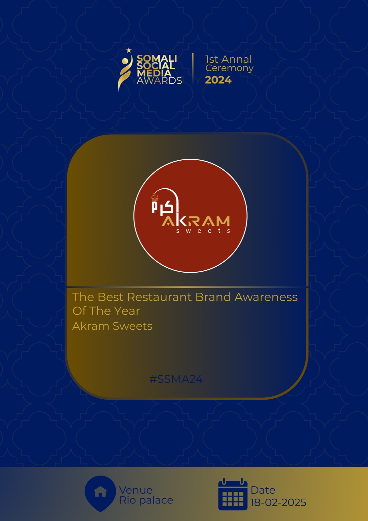 Creative Brand Recognition